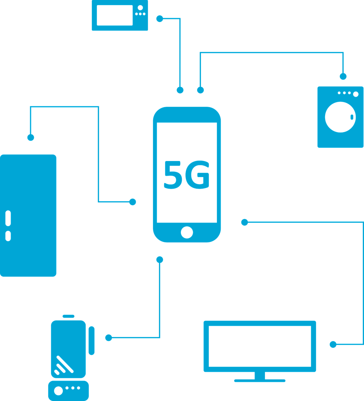 Los ingresos de las conexiones 5G IoT experimentarán un crecimiento estratosférico
